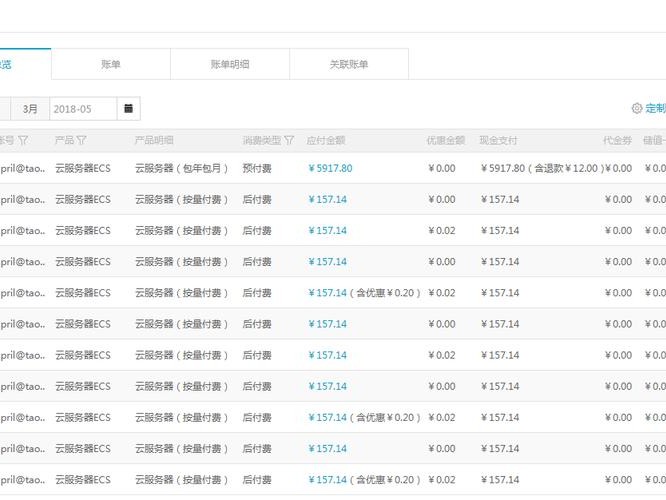 账务处理