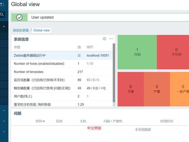 阿里zabbix