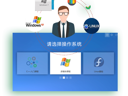 关于极速一键搭建的信息