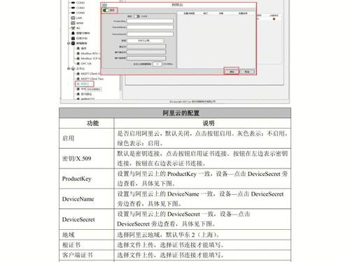 的tp根目录