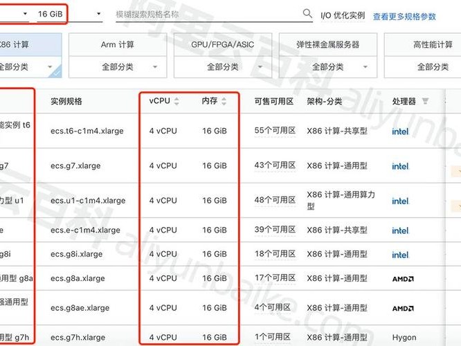 内存配置要求