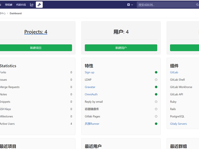 阿里部署gitlab
