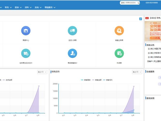 erp租用需求
