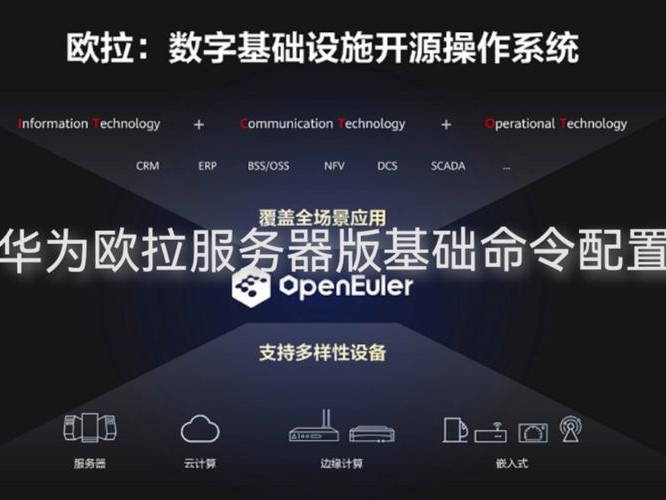 华为欧拉