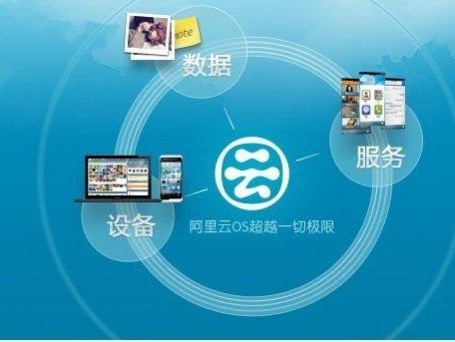 储存微信