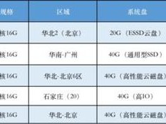 苏州性能排名