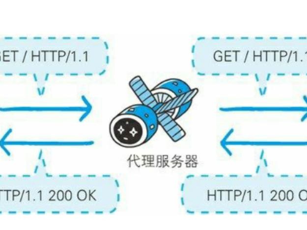 代理加盟蒲公英的简单介绍