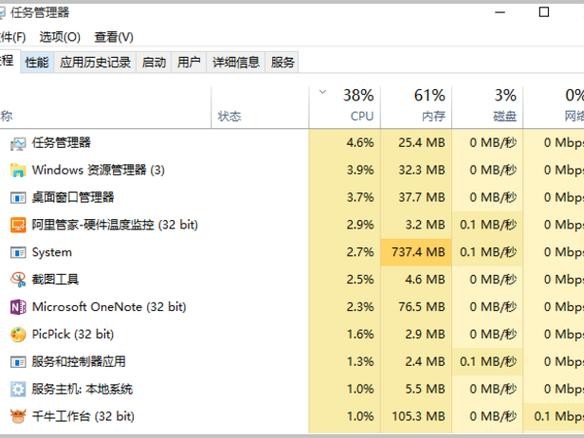 主要任务