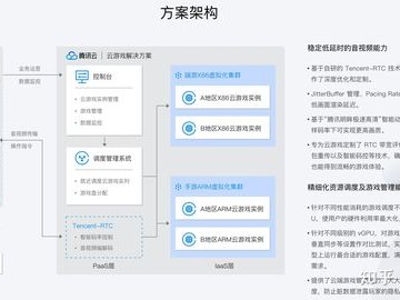 腾讯营销方案策划