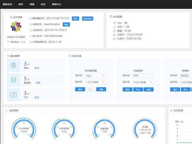 web怎么选