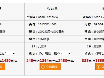 商家租赁费用