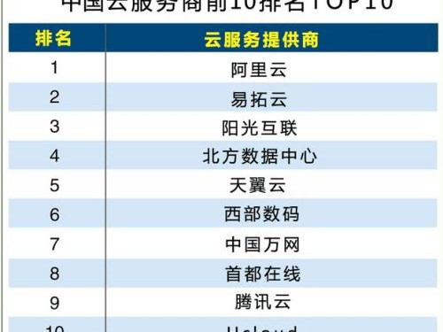 南京工厂排名多少