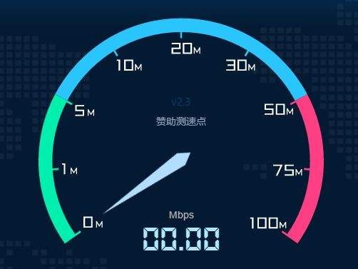 200m带宽