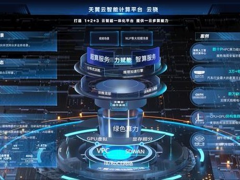 天翼平台电话
