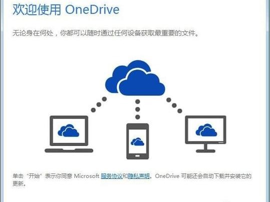 onedrive腾讯