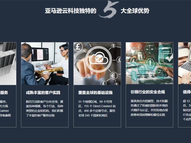 开亚马逊好处