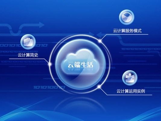 国外便宜的网站