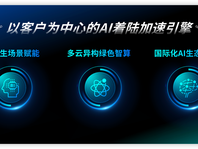 广东信创地址查询