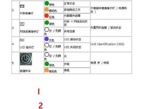 it翻译