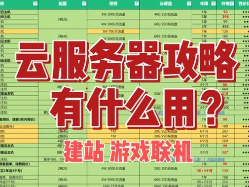 挂机手游