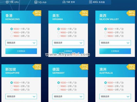 阿里浏览国外网站