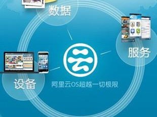 阿里可以挂游戏么