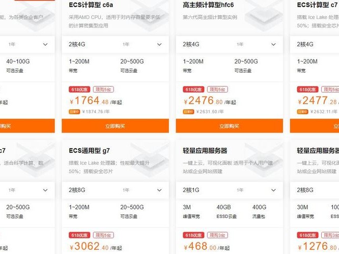 阿里销售提成