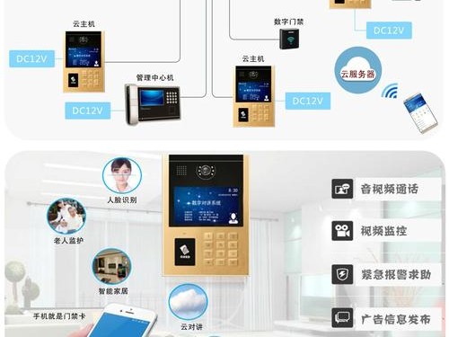 对讲实现方案