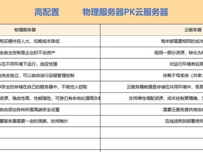 台湾备案物理机的简单介绍
