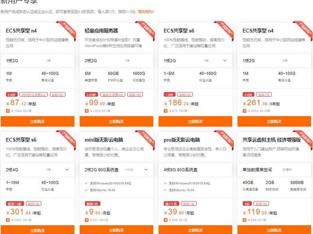 资源租赁服务税率
