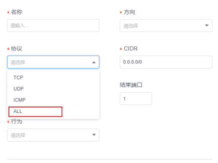 放开所有端口