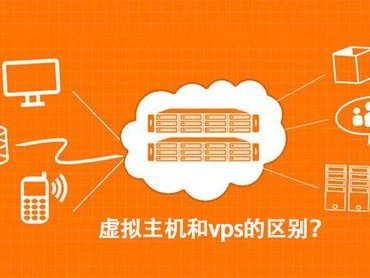 vps与是什么