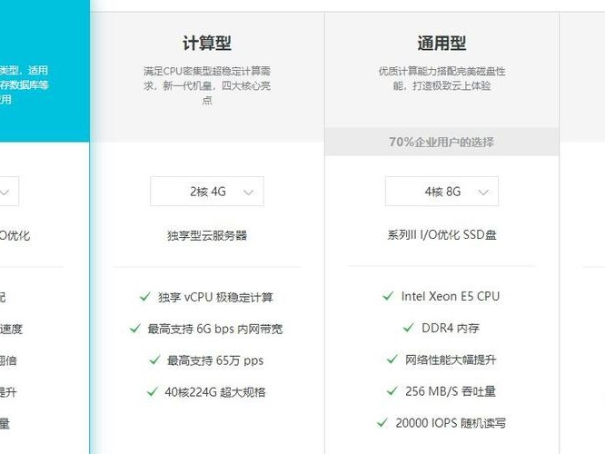 需要多大内存