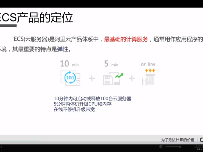 ecs入门退税的简单介绍