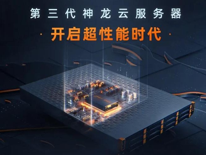 阿里10兆够用吗