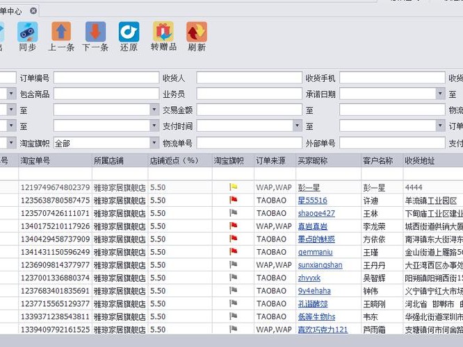 erp系统购买大小