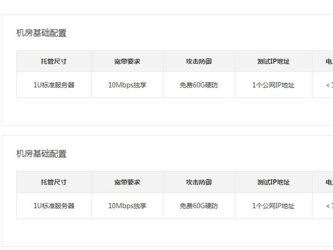 托管费用怎么算
