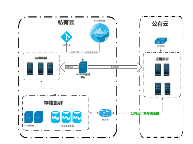包含搭建楼梯教程图的词条
