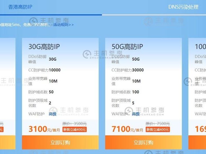 华纳云美国CN2怎么样）