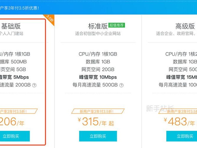 类型怎么选择）