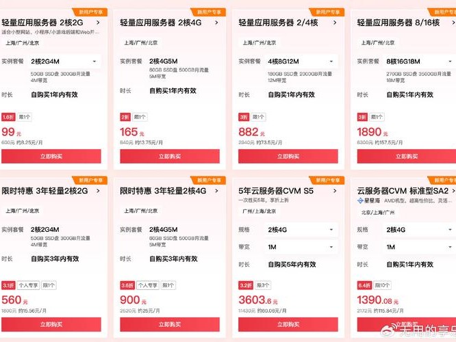 业务价格