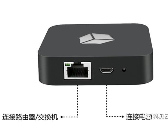 ip的端口