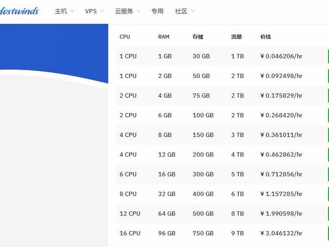 推荐日本手机版
