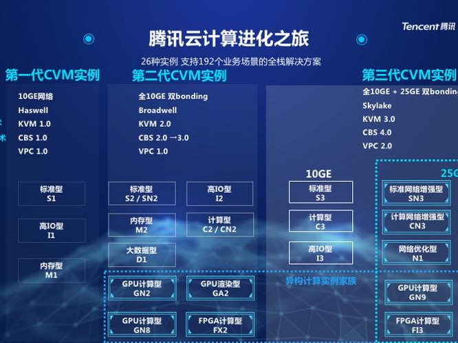 矩阵什么意思