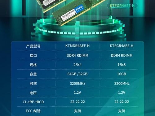 网站内存