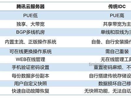 稳定的简单介绍