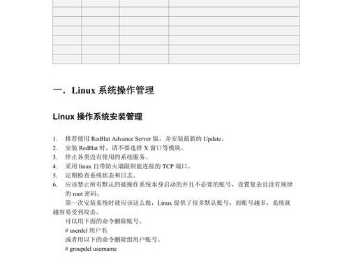 运维请示