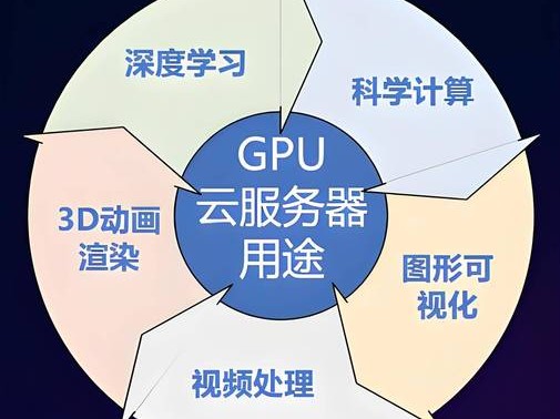 什么时候普及