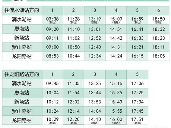 阿里迁移时间