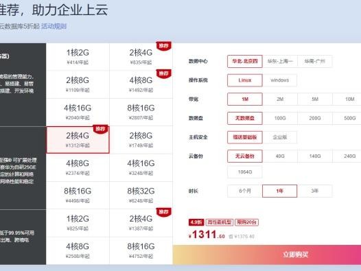 负载人数